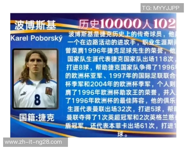 世界足球史上50位最具影响力球星盘点与传奇回顾 世界足球史上50位最具影响力球星盘点与传奇回顾