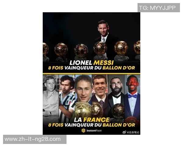 全球最豪华足球明星排行榜前十名揭秘 足球世界的奢华与荣耀之巅 全球最豪华足球明星排行榜前十名揭秘 足球世界的奢华与荣耀之巅